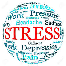 Stress - How it affects our lifestyle?